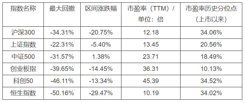 1月14日信测标准大涨5.9%，万家创业板基金C重仓受瞩目