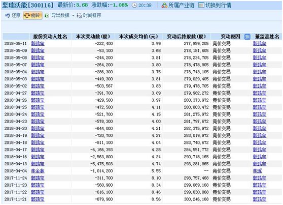 招行2024业绩快报：营收3375亿微降0.47%