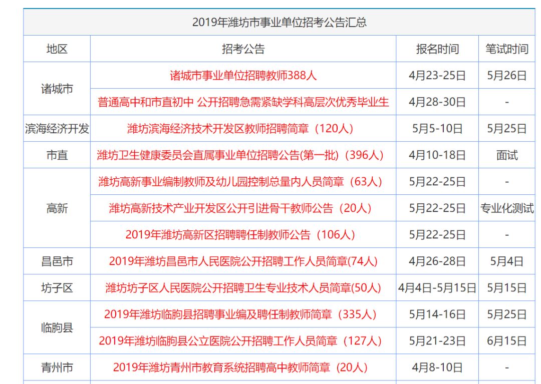 2025香港资料大全正新版|精选解释解析落实