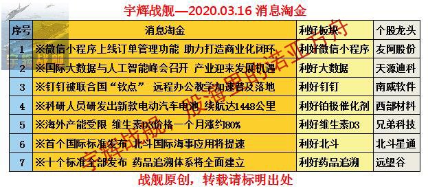 2025澳门特马今晚开奖的背景故事|精选解释解析落实