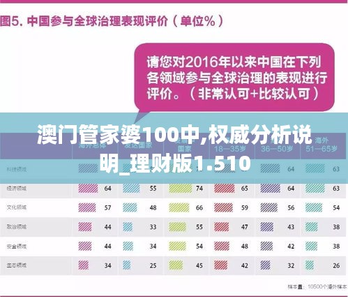 澳门管家婆100中|精选解释解析落实