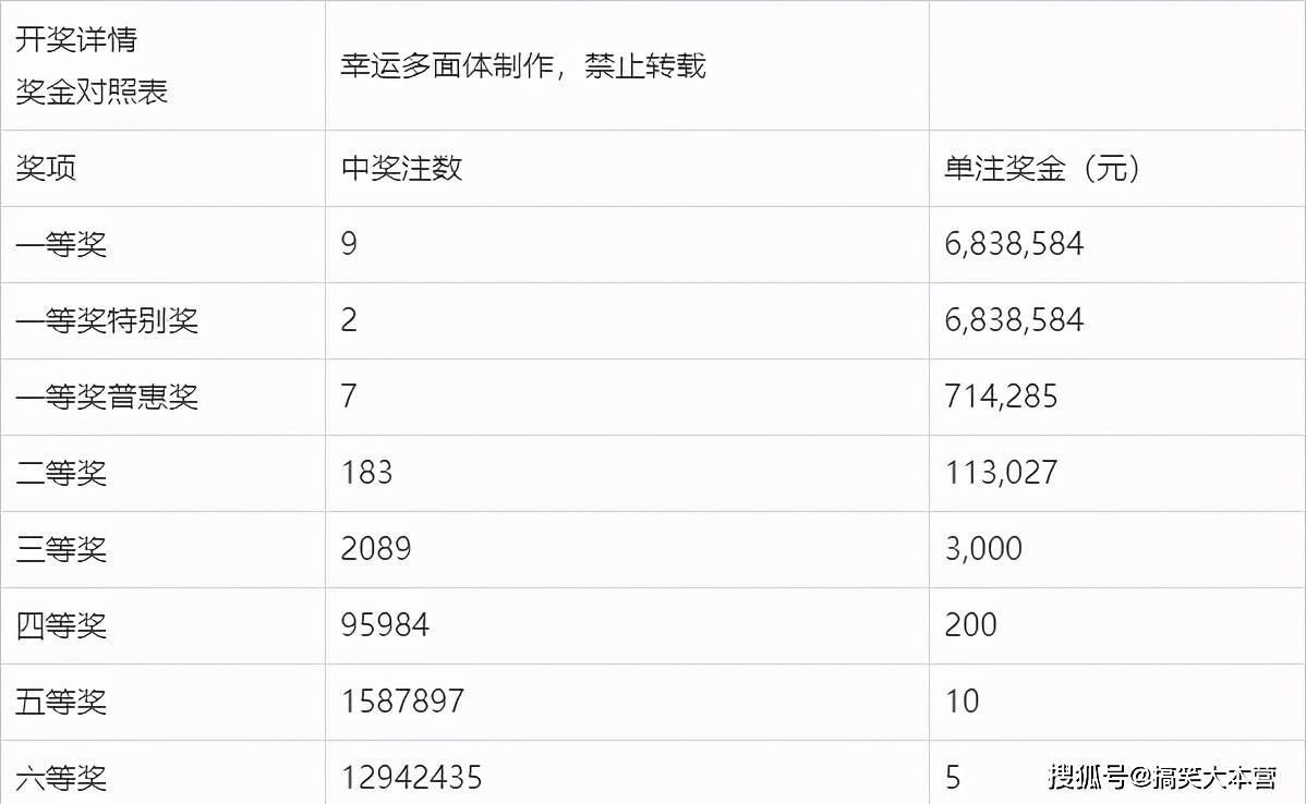 4949澳门今晚开奖结果|精选解释解析落实