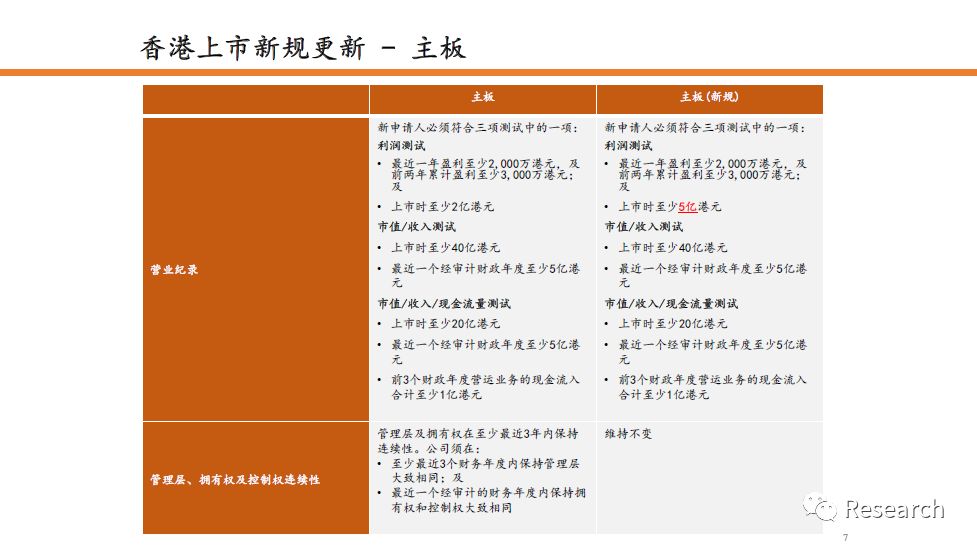 香港免费公开资料大全|精选解释解析落实