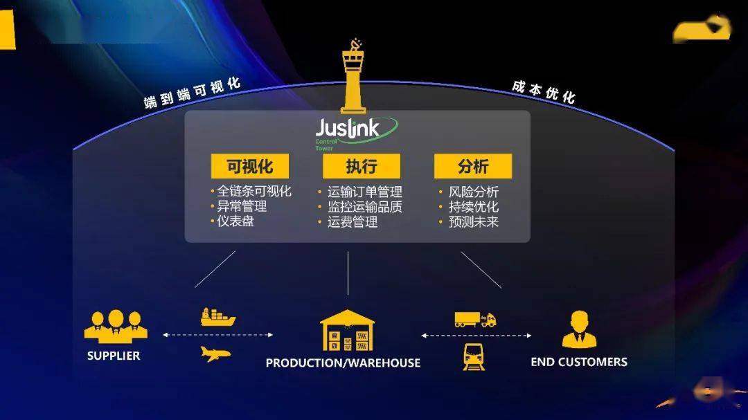 2025年新澳门天天开奖免费查询|精选解释解析落实