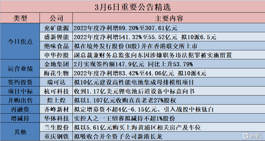 777788888精准王中王|精选解释解析落实