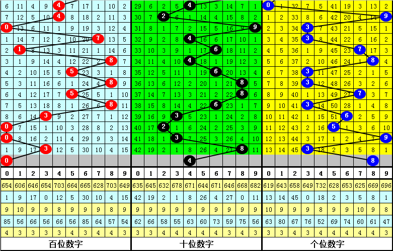 今晚必中一肖一码四不像|精选解释解析落实