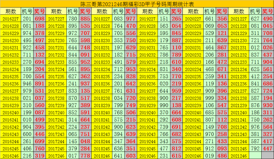 二四六香港资料期期准千附三险阻|精选解释解析落实