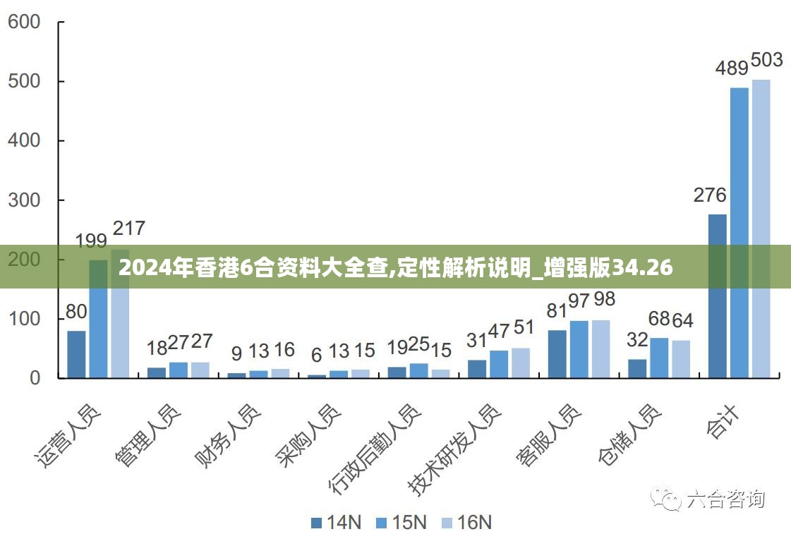 新澳2025年精准资料期期|精选解释解析落实