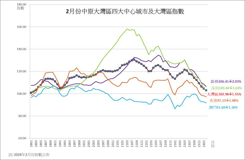 2025年新澳门彩历史开奖记录走势图|精选解释解析落实