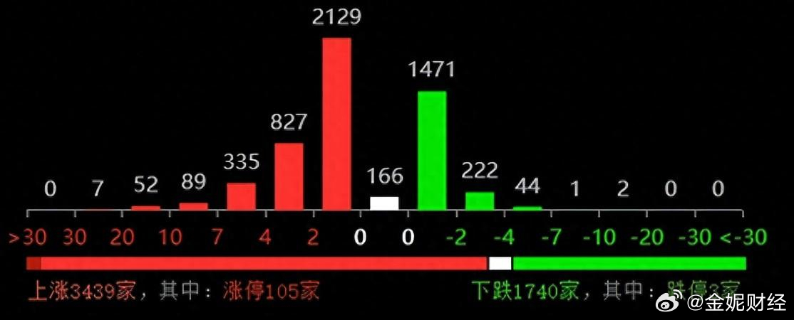 62827·c㎝一肖一码|精选解释解析落实