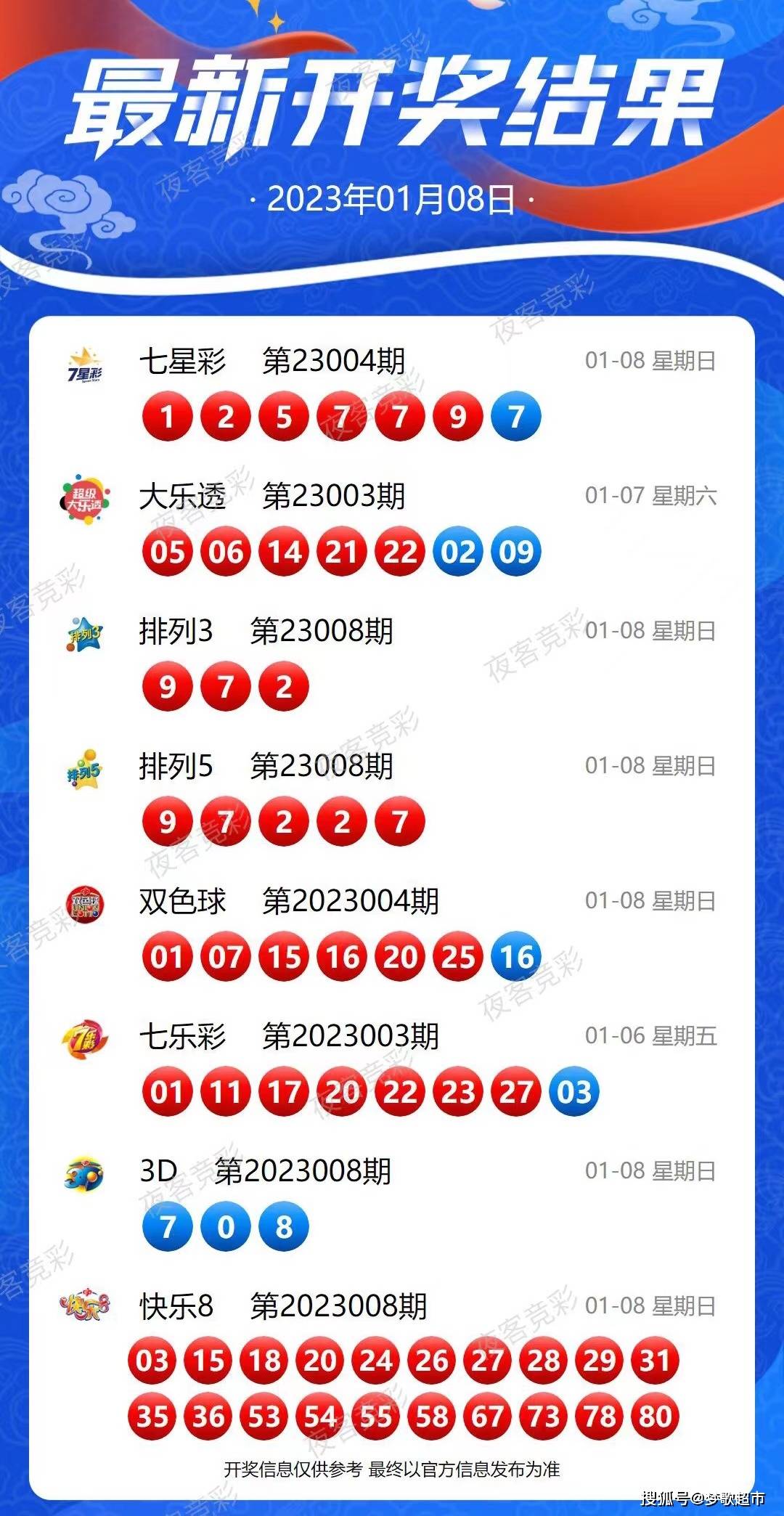 2025年新澳历史开奖记录|精选解释解析落实