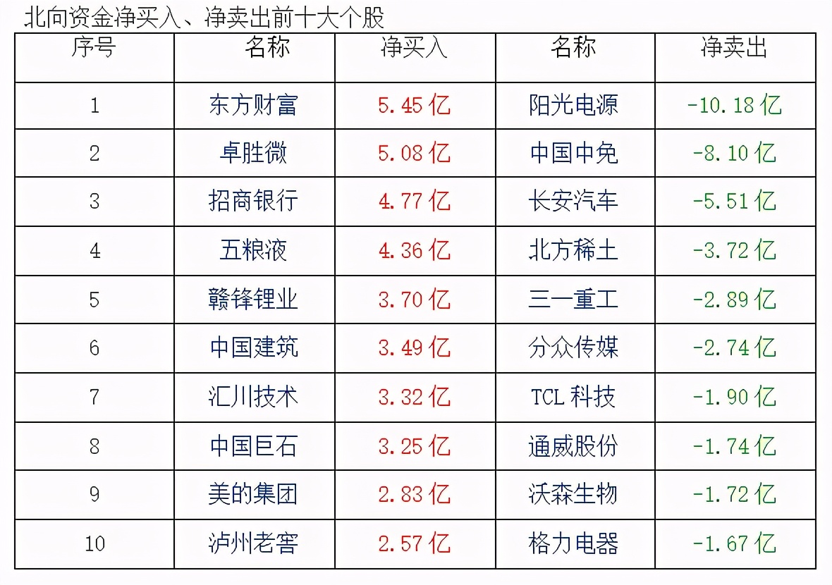 2025香港历史开奖记录查询大全表|精选解释解析落实