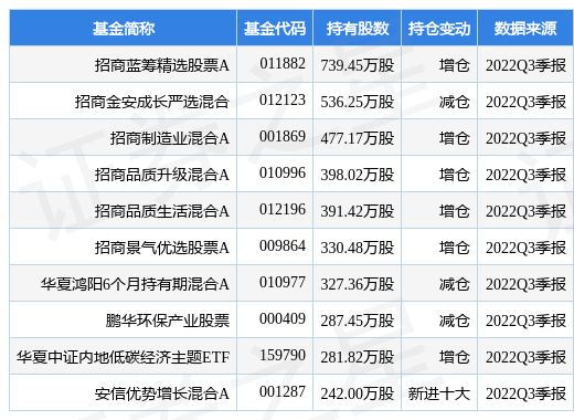 2025新澳三期必出三生肖|精选解释解析落实