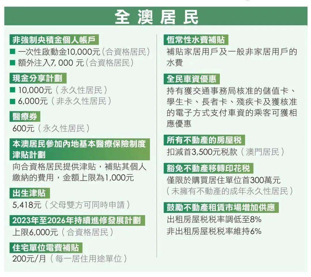 2025新澳门资料免费长期|精选解释解析落实