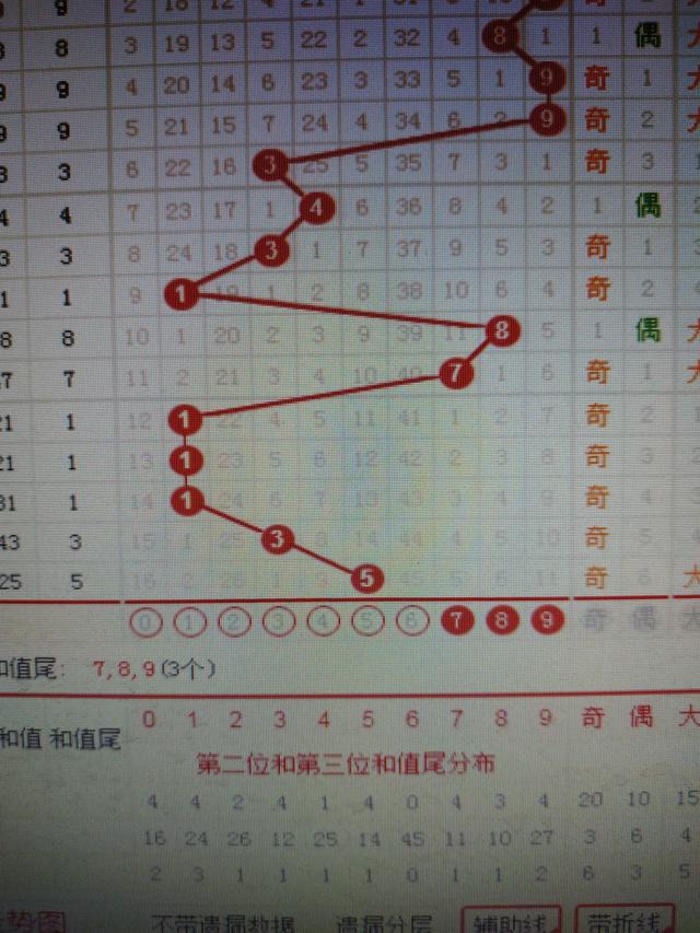 香港二四六开奖资料大全?微厂一|精选解释解析落实