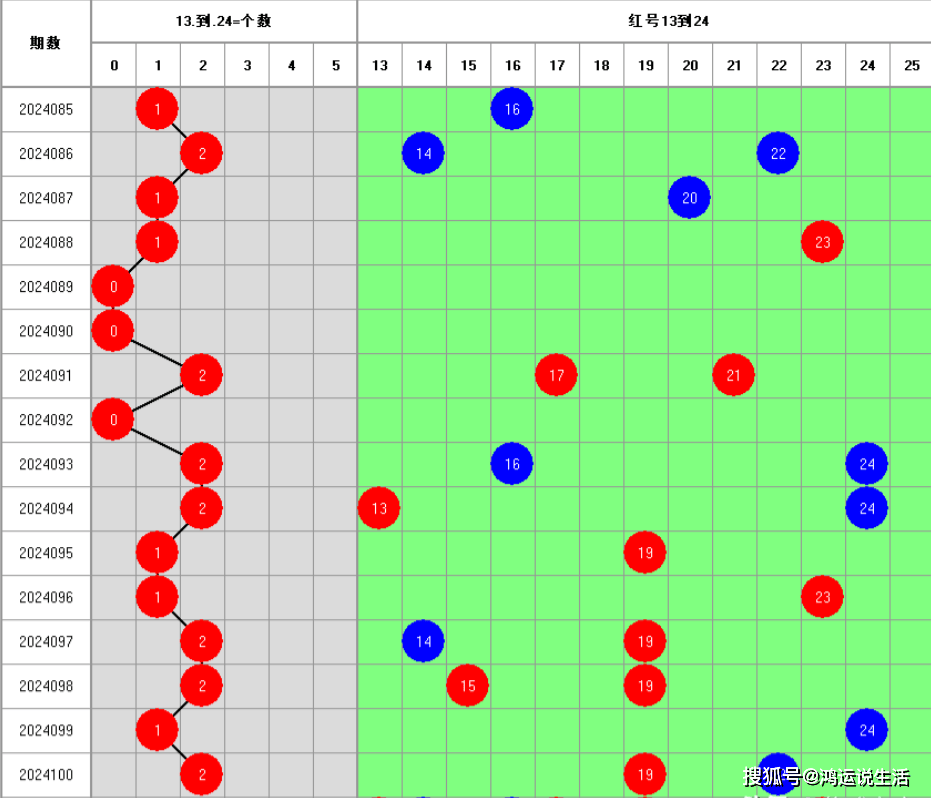 2025天天彩正版资料大全十|精选解释解析落实